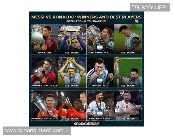 足球巨星的独特技艺解析：从梅西的灵动过人到C罗的空中霸主